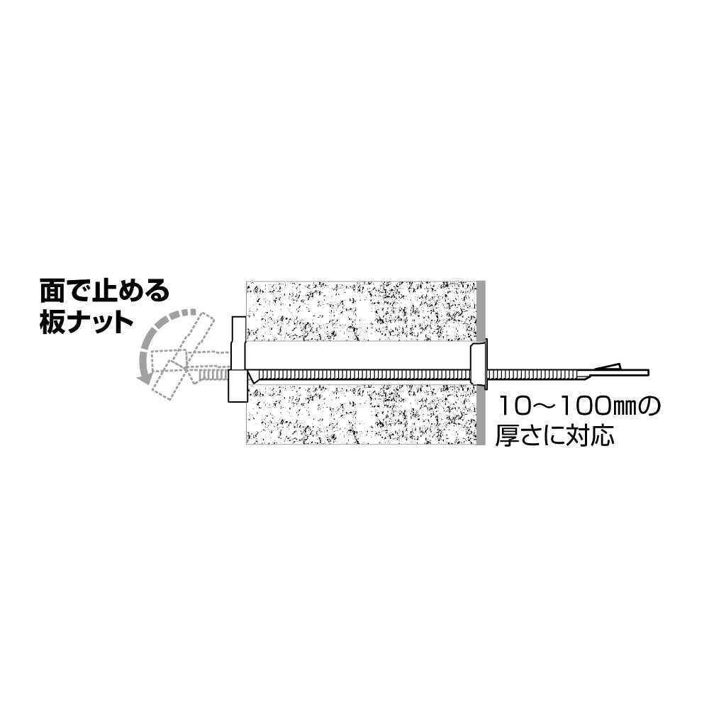 1 mechanical nut